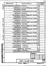 Альбом 2 Индустриальные строительные изделия    