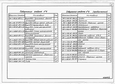 Альбом 4 Задание заводу-изготовителю НКУ и электромонтажные изделия.