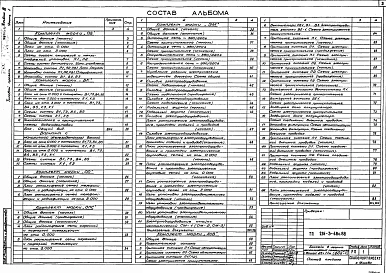 Альбом 3 Часть 1 Отопление и вентиляция. Внутренние водопровод и канализация. Связь и сигнализация. Пожарная сигнализация.     Часть 2 Электрооборудование. Автоматизация отопительных и вентиляционных систем     