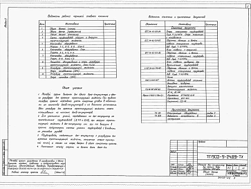 Альбом 2 Противокоррозионная защита        