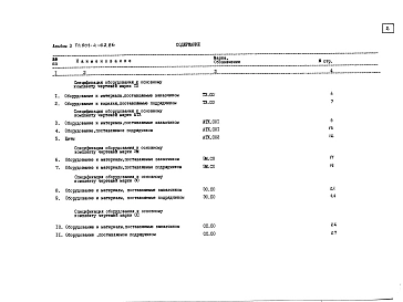 Альбом 3 Спецификация оборудования (из т.п. 903-4-62.86)