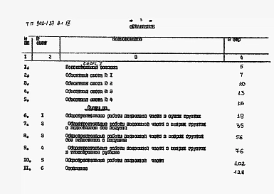 Альбом 9 Сметы (глубина заложения подводящего коллектора 5,5 м). Часть 1, часть 2  