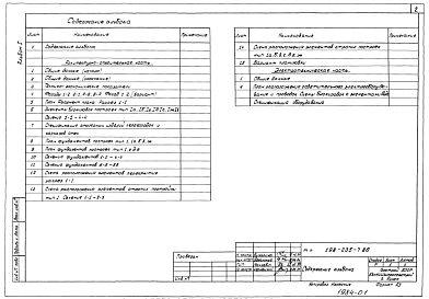 Альбом 3 Узлы и детали Примененный из тп 198-235-7.86