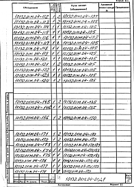 Альбом 4 Вытаскиватель закалочной печи. Рабочая документация