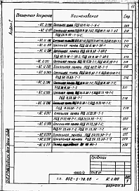 Альбом 2 Примененный из 802-5-78.85 Изделия заводского изготовления