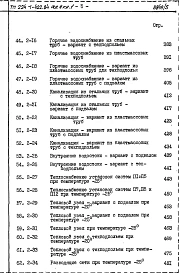 Альбом 4 Сметы     