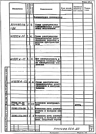 Состав альбома. Проект 11488.02 ПечьАльбом 2 Автоматизация. Рабочий проект