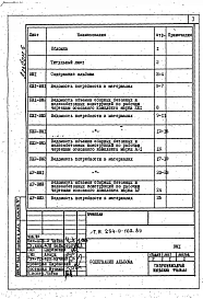 Альбом 6 Ведомости потребности материалов