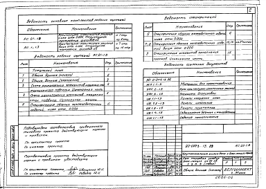 Альбом 4 АС.01-1.3 Архитектурно-строительные решения ниже отм. 0.000. Структурное построение фасадов №3. АС.1-1.3 Архитектурно-строительные решения выше отм. 0.000. Структурное построение фасадов №3