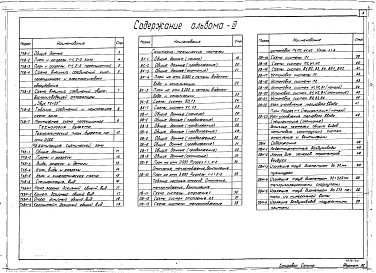 Альбом 3 Кинотехнология механизации сценической зоны. Отопление и вентиляция, водопровод и канализация