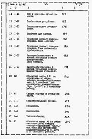 Альбом 6 Сметы.   
