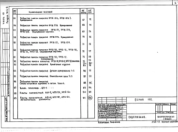 Раздел 10.4-2 Разные бетонные и железобетонные изделия. Рабочие чертежи