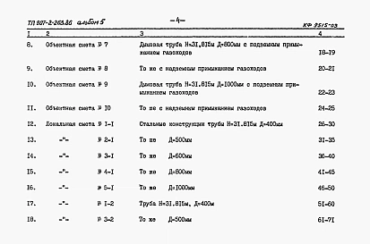 Альбом 5      Сметы      