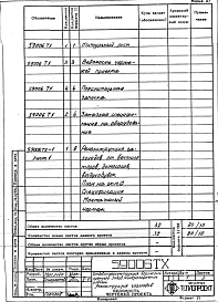 Альбом 1 Технология производства. Рабочая документация