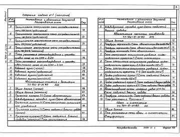 Альбом 1 Общая пояснительная записка. Технология производства. Архитектурно-строительные решения. Внутренние водопровод и канализация. Отопление и вентиляция. Силовое электрооборудование. Автоматизация отопления и вентиляции. Автоматизация технологии прои