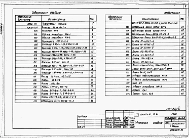 Альбом 6 Строительные изделия