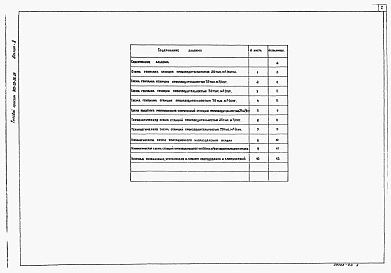 Альбом 2 Чертежи     