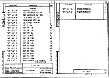 Выпуск 1-2 Панели трехслойные из легкого бетона на жестких связях с эффективным утеплителем. Арматурные и закладные изделия. Рабочие чертежи 