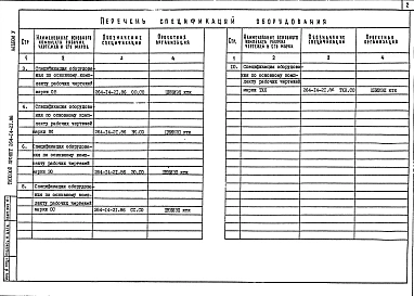 Альбом 5 Спецификации оборудования