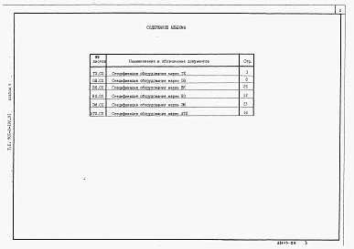 Альбом 5 Спецификации оборудования          	           