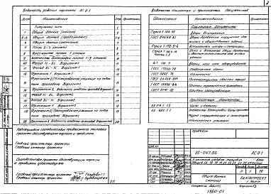 Альбом 0 Общие архитектурно-строительные решения (АС.0-1)