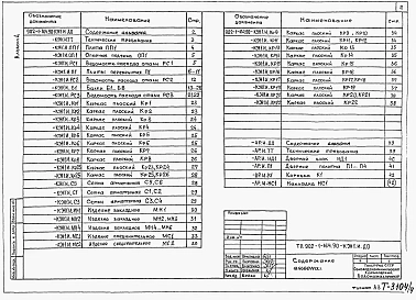 Альбом 4Изделия.  Изделия (из тп 902-1-164.90)