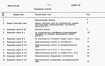 Альбом 10 Сметы.