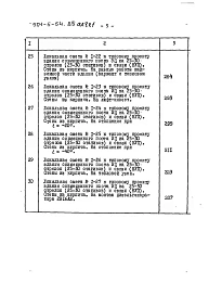 Альбом 4 Сметы части 1,2     