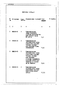 Альбом 4 Рабочие чертежи теплового контроля (Н5323)
