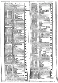 Выпуск 7 Дверь защитно-герметическая ДУ-1-5. Рабочие чертежи
