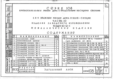 Часть 10 Раздел 10.12-1 Металлические изделия