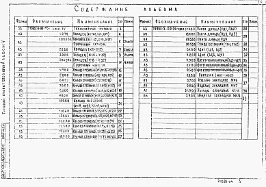 Альбом 4 Строительные изделия (из Т.П. 902-3-89.90)     