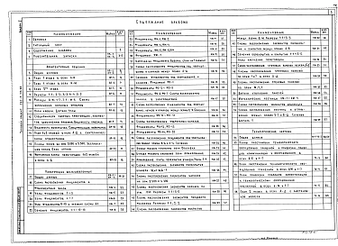 Альбом 1 Пояснительная записка. Архитектурные решения. Конструкции железобетонные. Технологические чертежи