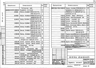 Альбом 3 Изделия железобетонные заводского изготовления. Изделия монолитных железобетонных конструкций. Изделия металлические. Изделия деревянные