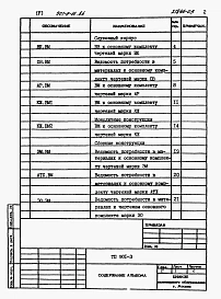 Альбом 5 Ведомости потребности в материалах     