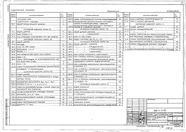 Состав альбома. Типовой проект 802-4-11.85Альбом 1 Технологические чертежи. Архитектурно-строительные решения. Конструкции железобетонные. Внутренние водопровод и канализация. Отопление и вентиляция. Электроосвещение и электрооборудование. Автоматизация производства