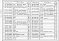 Выпуск 1 Устройства противовзрывные МЗС, УЗС-1, УСЗ-8, УЗС-25, УЗС-50. Рабочие чертежи
