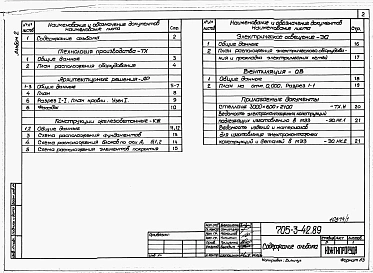 Альбом 2   Технология производства.  Архитектурные решения. Конструкции железобетонные.Электрическое освещение.  Вентиляция.      