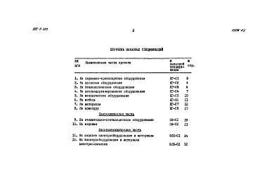Альбом 5 Заказные спецификации из ТП 902-2-323