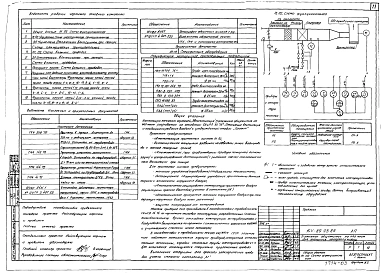 Альбом 10 Автоматизация (АП)