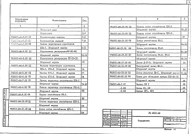 Альбом 1 Рабочие чертежи 