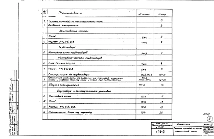 Альбом 2 Тепломеханическая, архитектурно-строительная, сантехническая, электрическая части