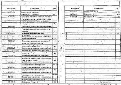 Альбом ПС-315 Конструктивные решения узлов тепловых сетей при двухтрубной прокладке теплопроводов Ду=100-500 мм с пенополиуретановой теплоизоляцией