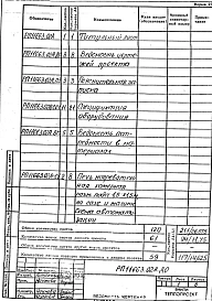 Альбом 2 Автоматизация. Рабочий проект