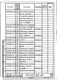 Альбом 1 Передвижная установка вспучивания перлита. Рабочие чертежи. 