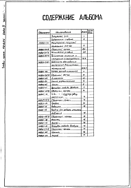 Альбом 4 Нестандартизированное оборудование. Часть 1 Литье. Изделия из поковок и проката