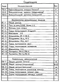 Альбом 1 Архитектурно-строительные решения. Конструкции металлические