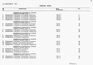 Альбом 5 Спецификации оборудования