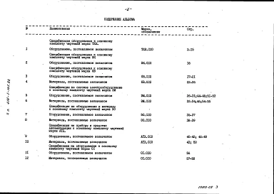 Альбом 7 Спецификации оборудования