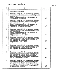Альбом 4 Сметы     